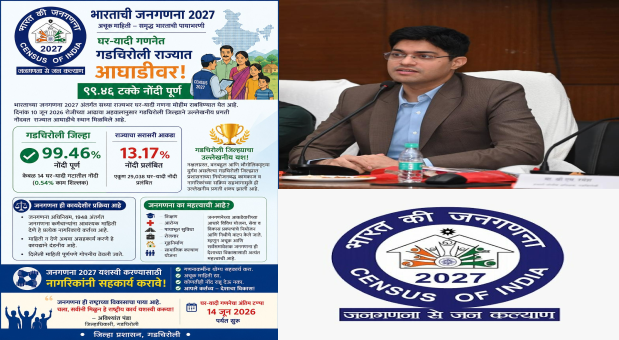 घर-यादी गणनेत गडचिरोली राज्यात आघाडीवर; ९९.४६ टक्के नोंदी पूर्ण